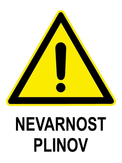 Nevarnost plinov (različne velikosti)