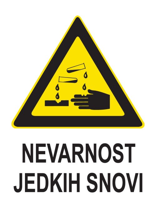 Nevarnost jedkih snovi (različne velikosti)